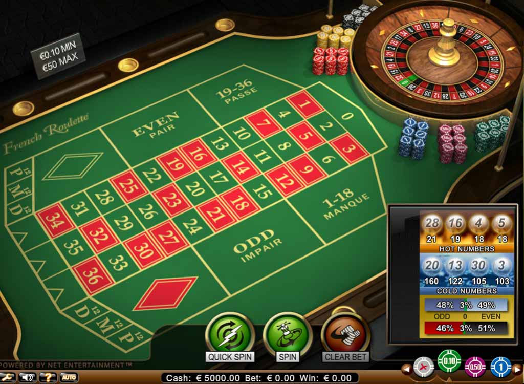 Blackjack Stratejileri: Sabit Mart ve Temel İlkeler